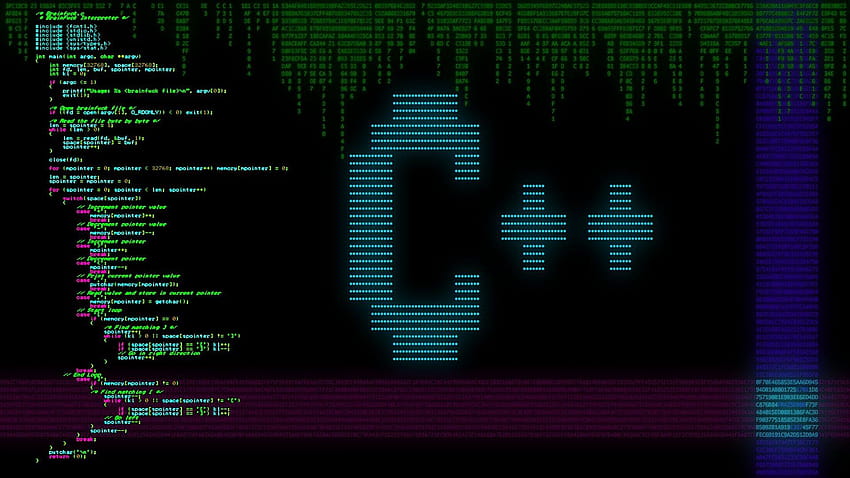 C Programmer Programing HD Wallpaper Pxfuel