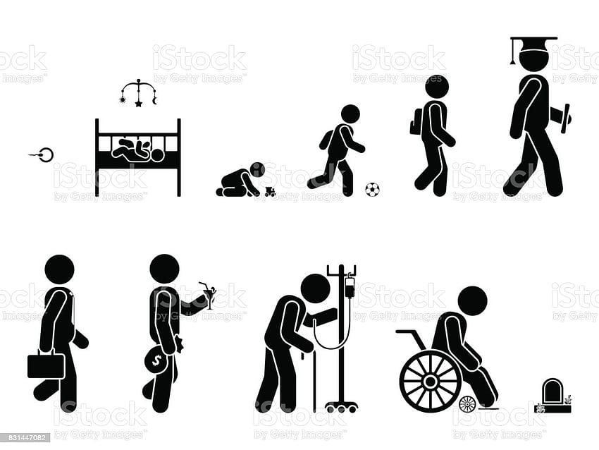 Life Cycle Of A Persons Growing From Birth To Death Living Path Pictogram Vector Illustration Of Process Of Human Aging On White Backgrounds Stock Illustration HD wallpaper