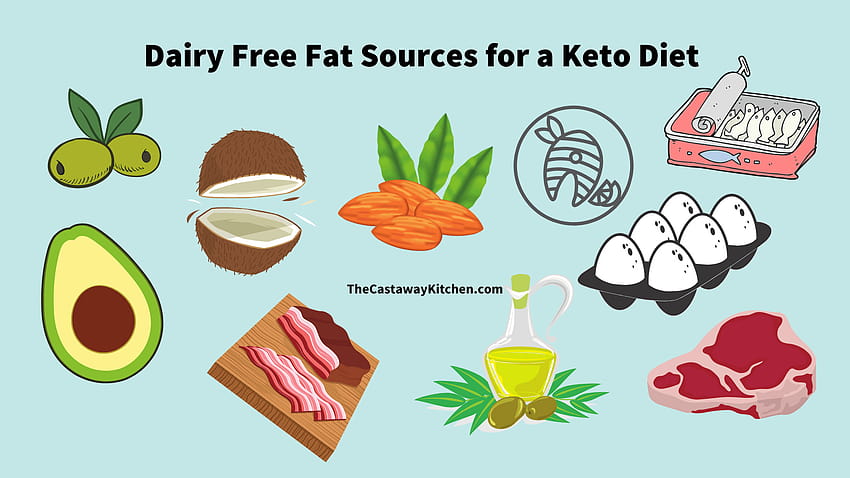 How To Do Keto Dairy : a quick start guide, keto diet HD wallpaper | Pxfuel