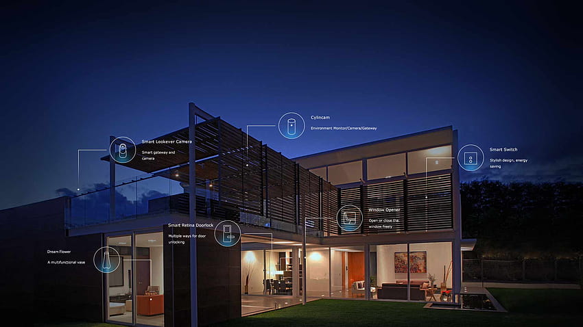 Home Security, smart home HD wallpaper