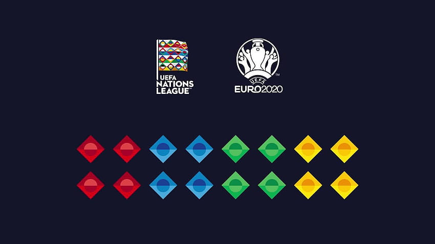Лигата на нациите на УЕФА обяснява: Как работи? И всичко останало HD тапет
