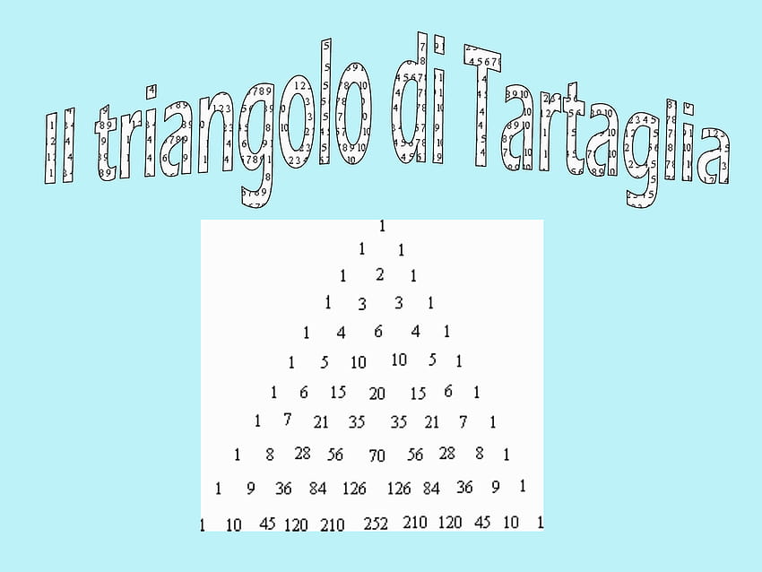 triangolo di Tartaglia, niccolo fontana tartaglia HD wallpaper