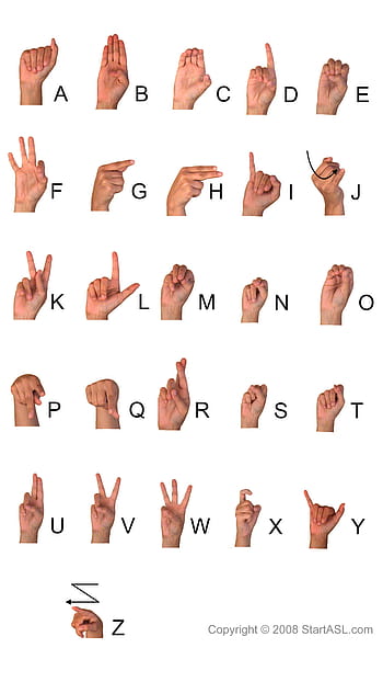 sign-language-alphabet-silent-language-hd-wallpaper-pxfuel