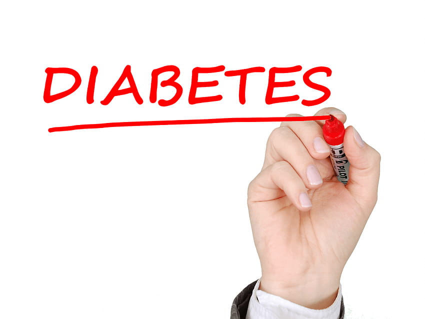 Relatório: Maçã, diabetes papel de parede HD