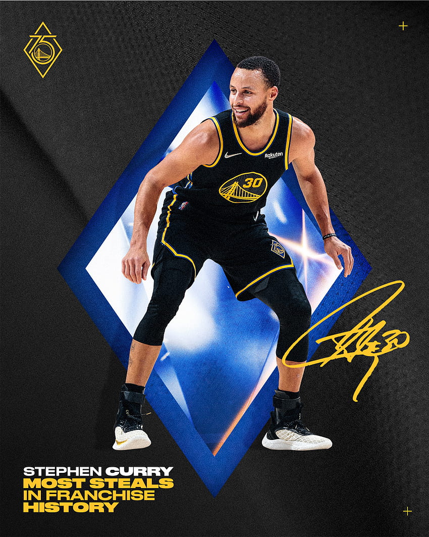 Stephen Curry 2022 wallpaper by MCi28  Download on ZEDGE  2c67