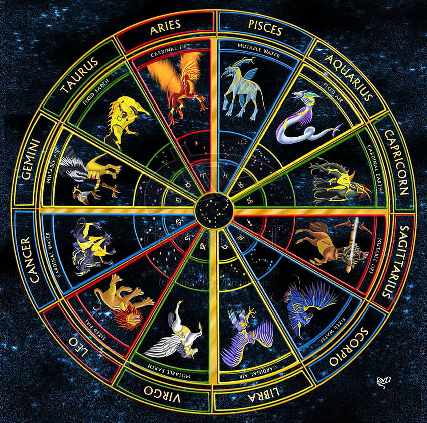 del zodiaco, artísticos, animales de signos del zodiaco fondo de pantalla