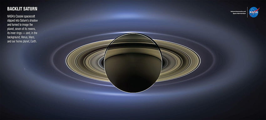 Saturn Backdrop – Cassini Legacy: 1997, background nasa HD wallpaper