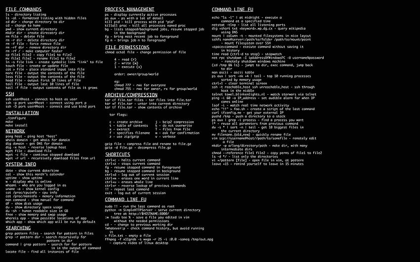 Perintah Linux! [halo, perintah Wallpaper HD