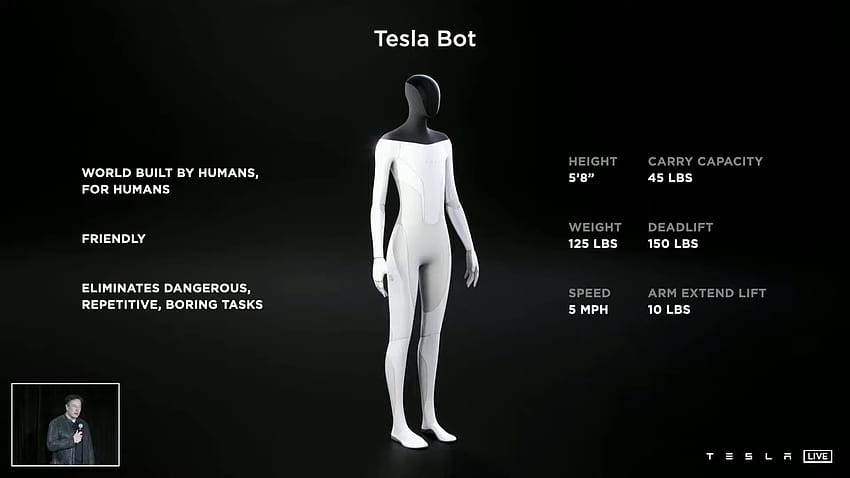 Elon Musk Has No Idea What He's Doing With Tesla Bot HD wallpaper