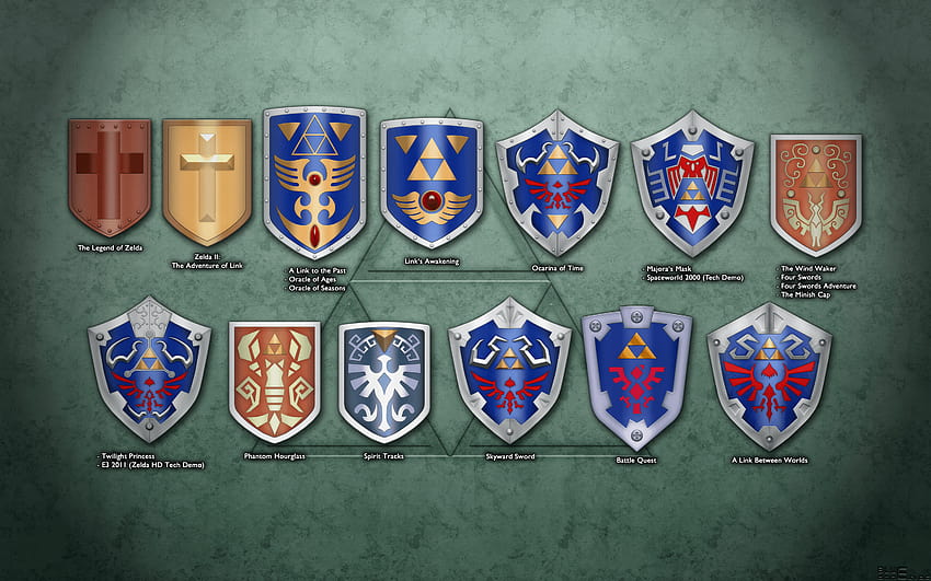 Evolution of Link's Shield by BLUEamnesiac, hylian shield HD wallpaper