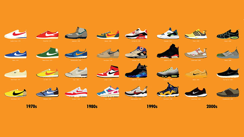 40 Jahre Nikes legendärste Schuesigns, visualisiert, nike ikonisch HD-Hintergrundbild