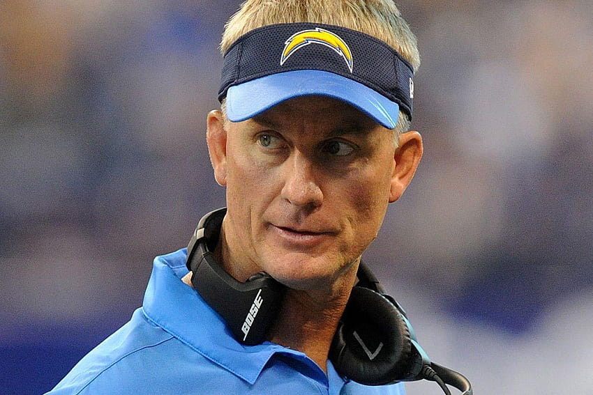 Chargers fire Mike McCoy after 5 HD wallpaper