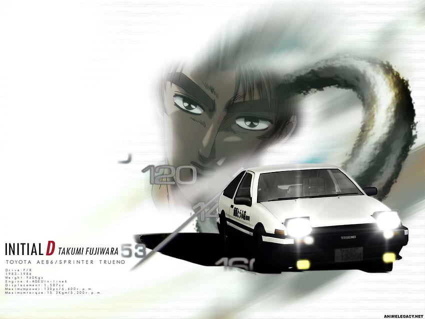 Initial D first stage fond dcran Initial D first [1024x768] for your , Mobile & Tablet, fujiwara takumi HD wallpaper