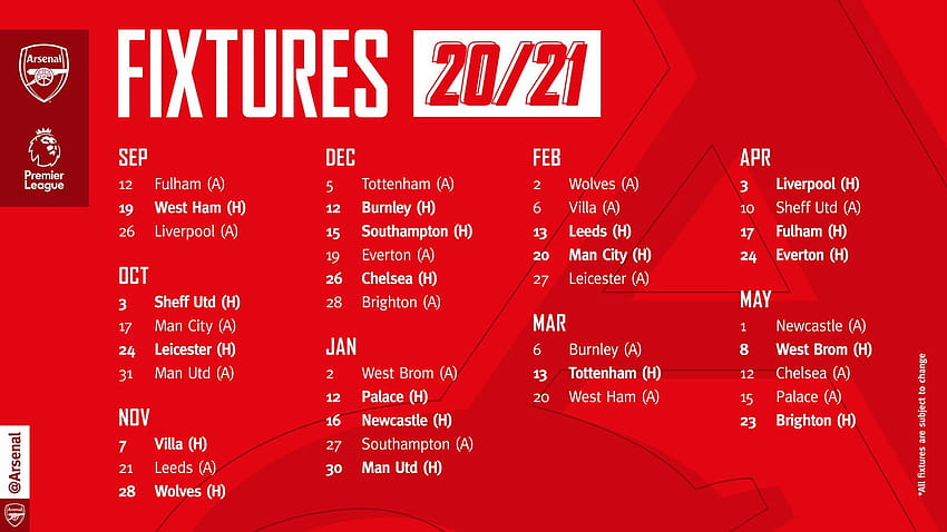 We kick off new Premier League season at Fulham, premier league 2021 HD wallpaper