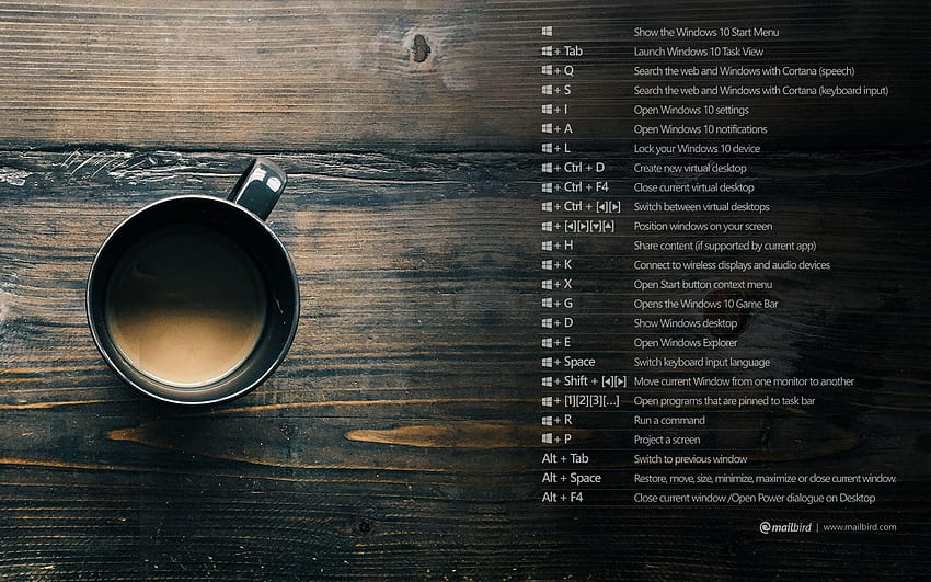 Windows 10-Tastaturkürzel-Hintergründe 2018, -Hintergrund HD-Hintergrundbild
