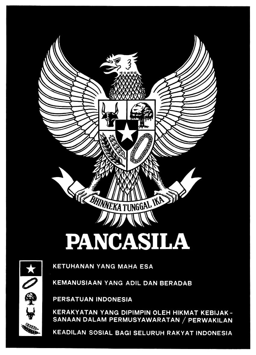 Garuda Pancasila wallpaper ponsel HD