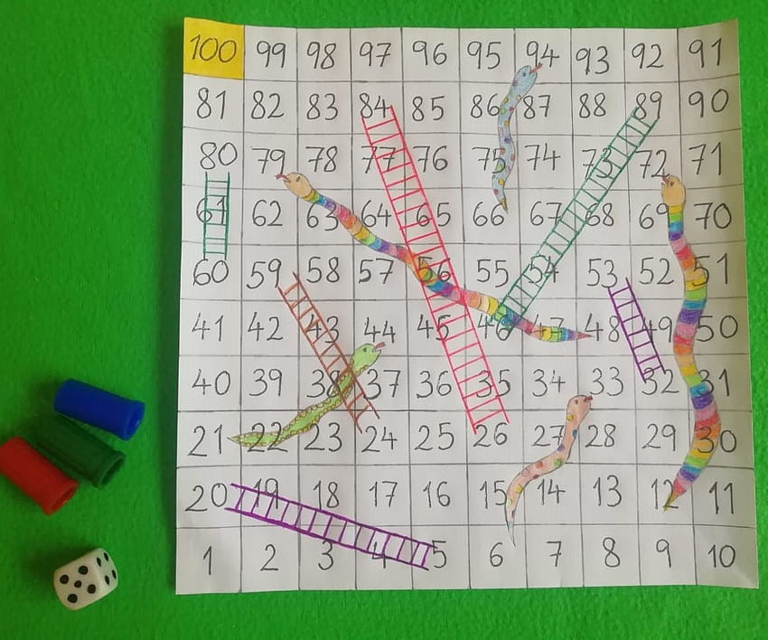 How to Make Your Own SNAKES & LADDERS Game : 6 Steps HD wallpaper