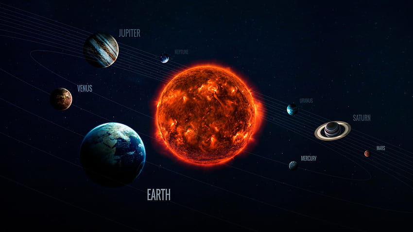 Uzay, gezegen, Dünya, Güneş Sistemi, Venüs, Jüpiter, Neptün, uranüs vs dünya HD duvar kağıdı