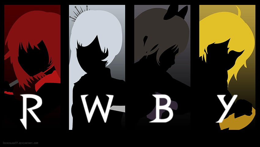 Steam Workshop :: RWBY's Escape, jnpr HD wallpaper