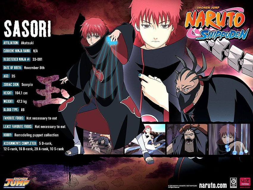 Naruto Shippuden, Sasori (Akatsuki), Naruto character transparent background  PNG clipart