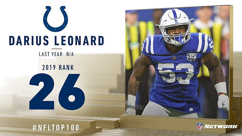 Darius Leonard Ranked No. 26 On NFL's Top 100 Players List HD wallpaper
