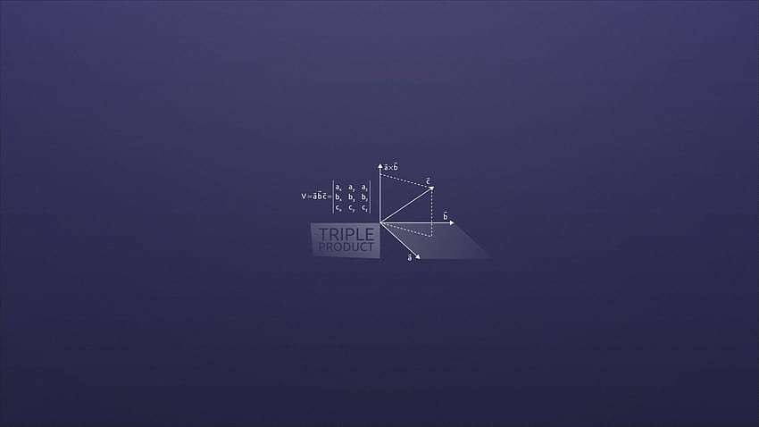 Minimalistische Mathematik, mathematischer Minimalist HD-Hintergrundbild