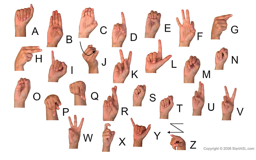 Sign Language Alphabet HD wallpaper | Pxfuel