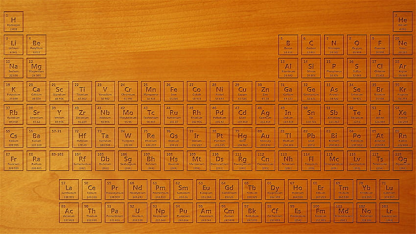 Tavola periodica in legno, legno arancione neon Sfondo HD