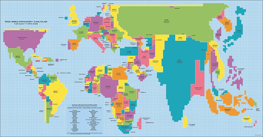 dunia, grid, infografis, informasi, populasi, demonstrasi, populasi dunia Wallpaper HD