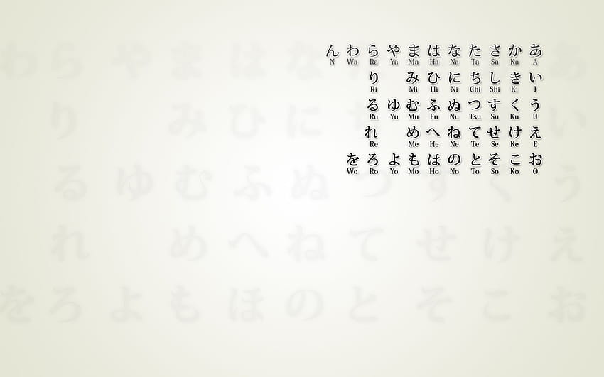 일본어 히라가나 차트 언어, 일본어 HD 월페이퍼