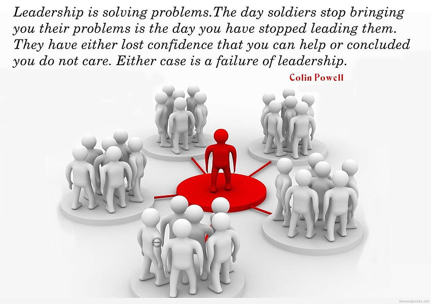 Leadership quotes and HD wallpaper