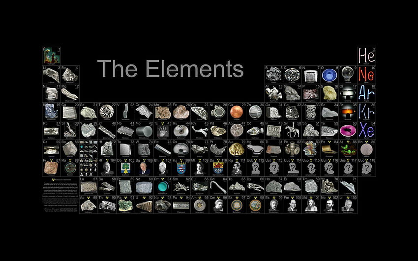 Geeks Periodic Table of the Elements HD wallpaper