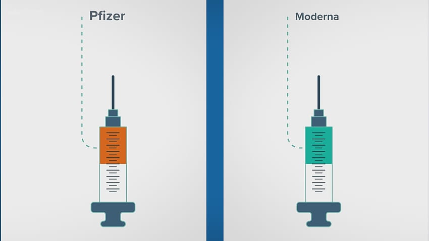 What are the differences between the Pfizer and Moderna coronavirus vaccines?, moderna covid 19 vaccine HD wallpaper