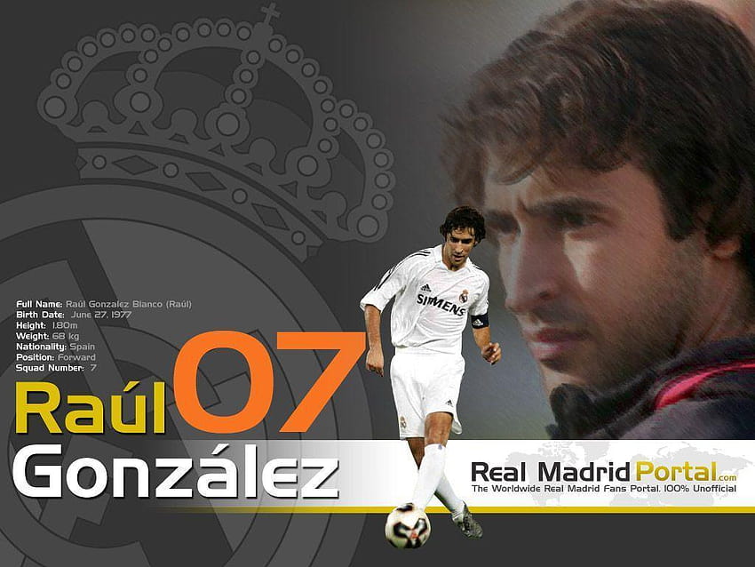 Raul real madrid FC Layouts HD wallpaper | Pxfuel