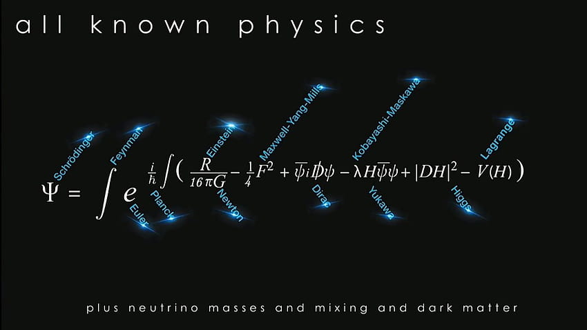 FÍSICA equação matemática cartaz de fórmula matemática texto de ciência papel de parede HD