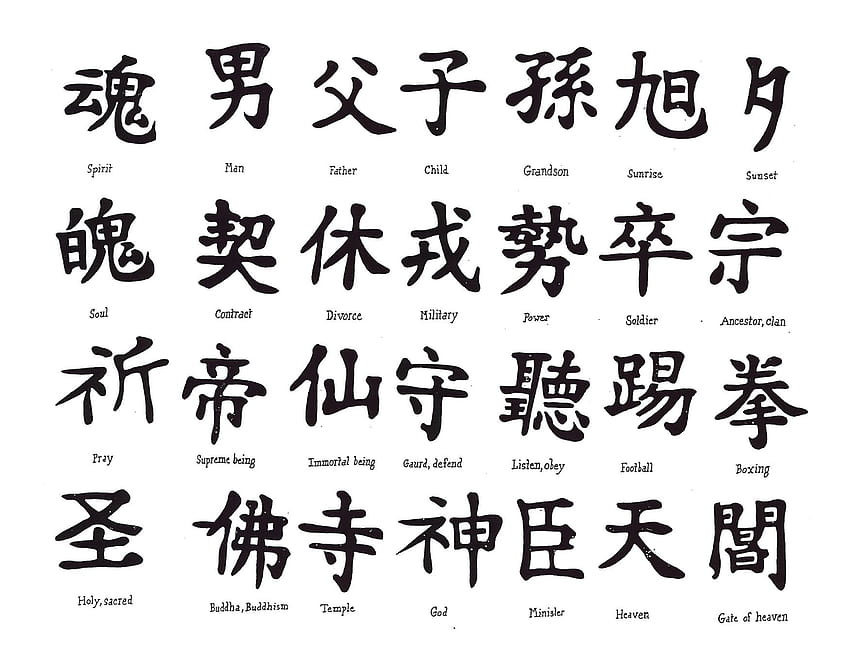 100 美しい中国の日本語の漢字タトゥー シンボル & デザイン、中国語のアルファベット 高画質の壁紙