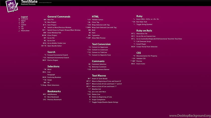 1920x1080 TextMate Shortcuts PC And Mac Backgrounds HD wallpaper