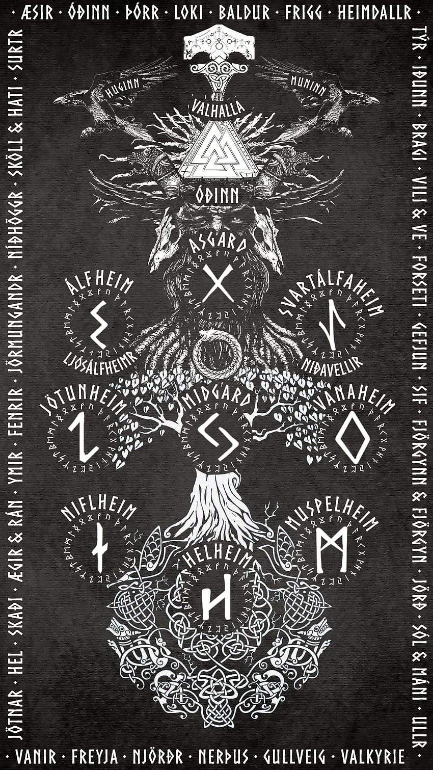 Yggdrasil Norse mythology based graphic design HD phone wallpaper