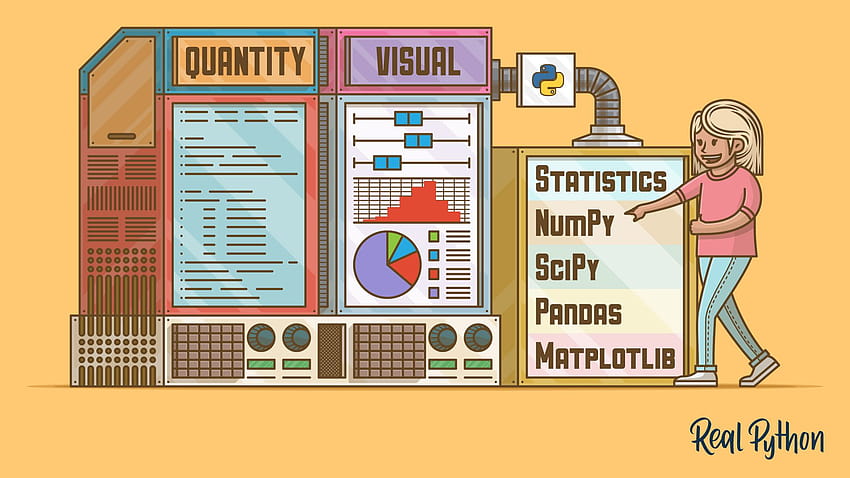 Python Statistics Fundamentals: How to Describe Your Data – Real Python HD wallpaper