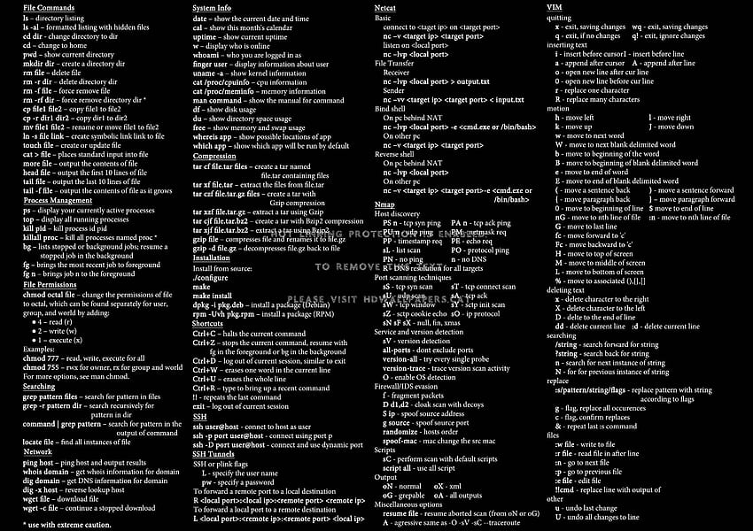 Linux-Spickzettel nmap vim ssh HD-Hintergrundbild