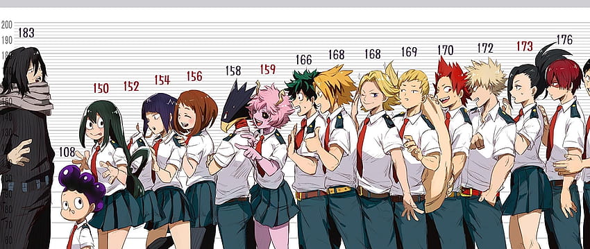 3300 My Hero Academia HD Wallpapers and Backgrounds