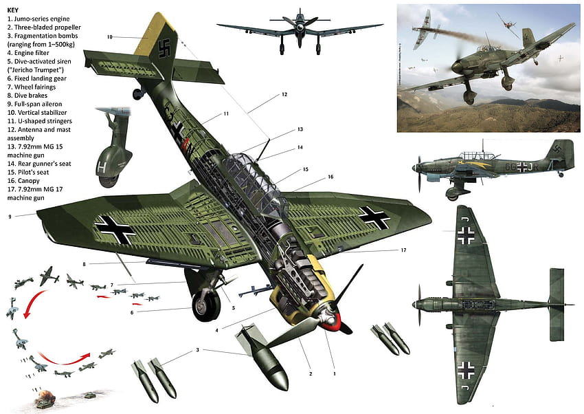 Junkers Ju 87 Stuka papel de parede HD