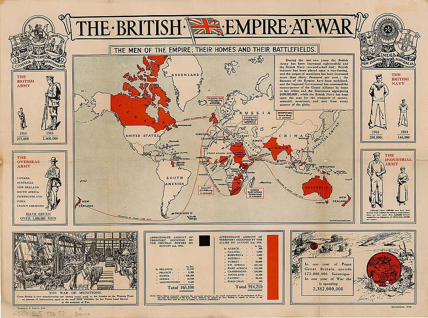 1916 British empire at war HD wallpaper