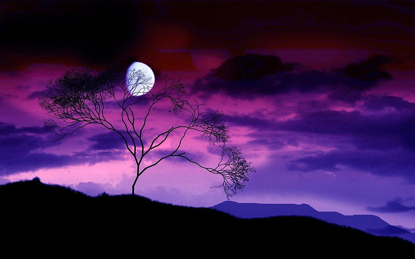 Funny : Beautiful Moon View Beautiful HTC Explorer, of moon HD wallpaper