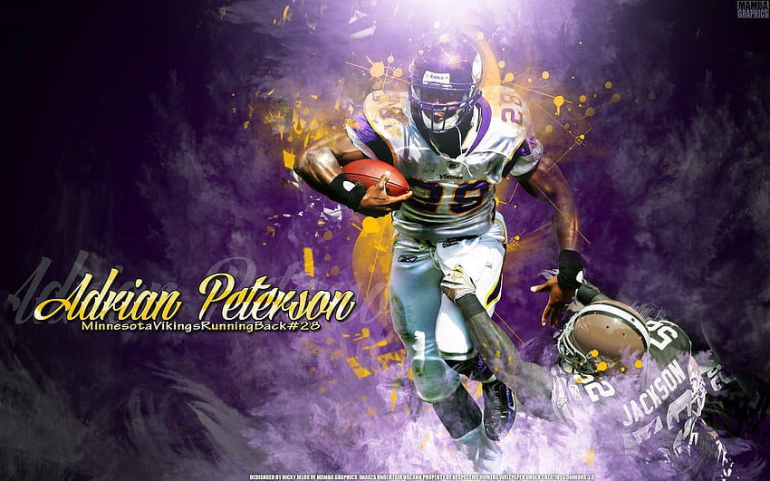 Minnesota Vikings Wallpaper