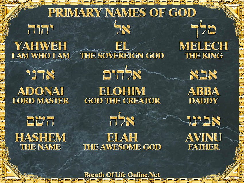 Hebräisch, elohim HD-Hintergrundbild