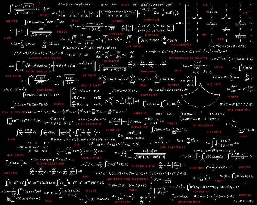 Mathematics on KuBiPeT, maths physics chemistry HD wallpaper