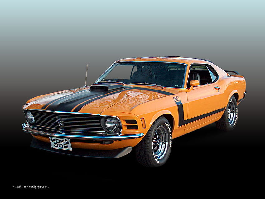 Page 2 | mustang ford 1970 HD wallpapers | Pxfuel