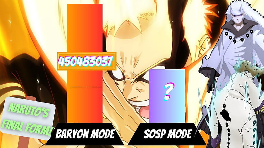 Narutos Baryon-Modus gegen alle anderen Formen ...youtube HD-Hintergrundbild