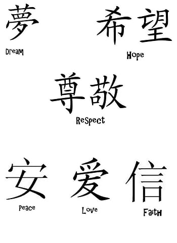 chinese alphabet a z symbols